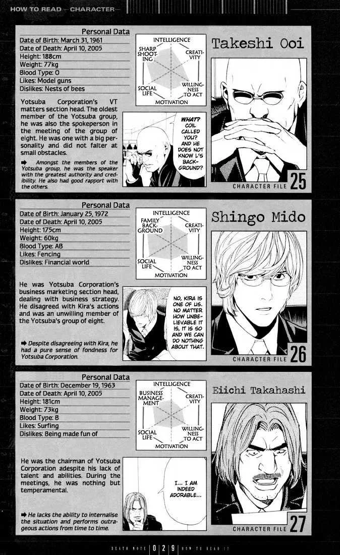 Death Note Chapter 110 page 29