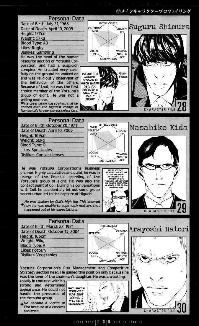 Death Note Chapter 110 page 30