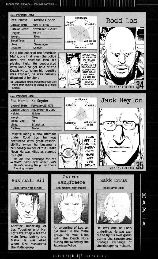 Death Note Chapter 110 page 33