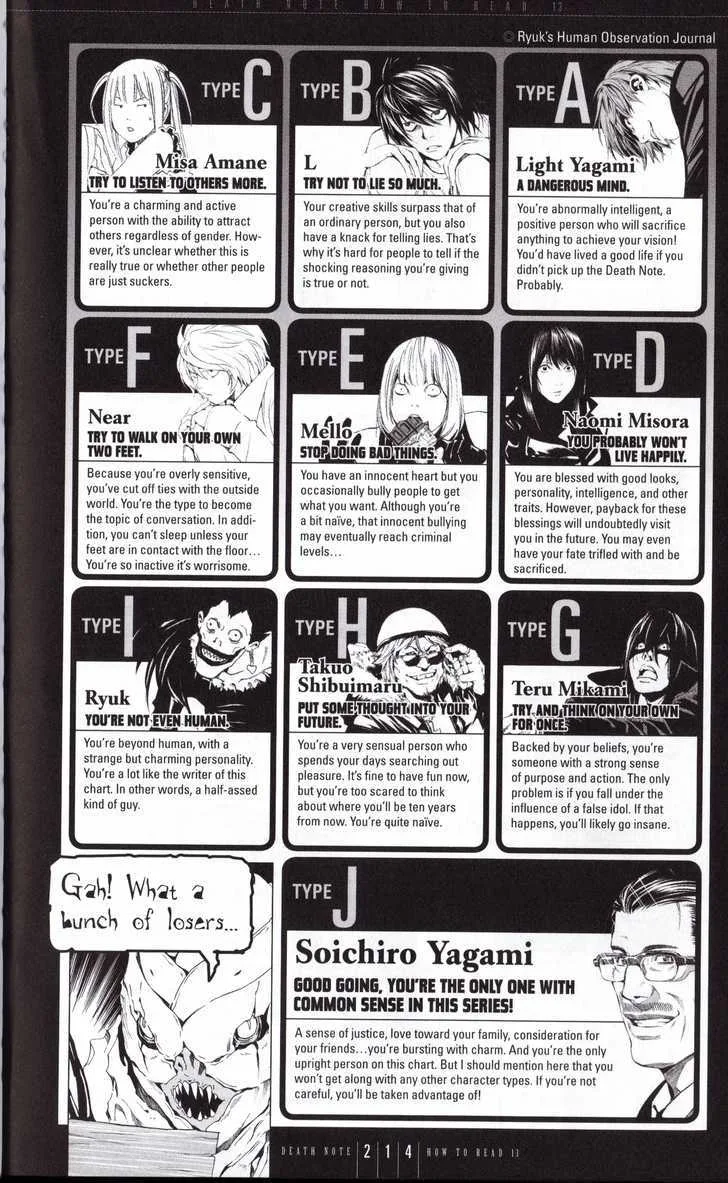 Death Note Chapter 110 page 68