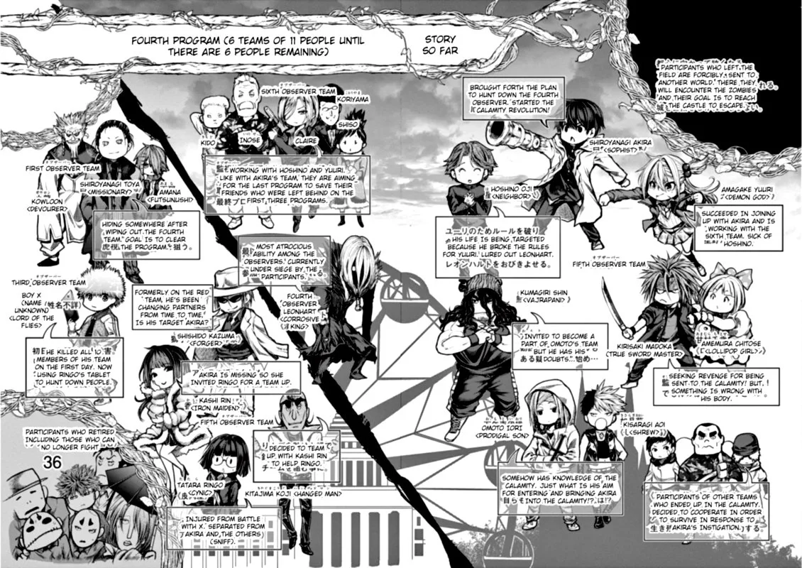 Deatte 5 Byou de Battle Chapter 115 page 2