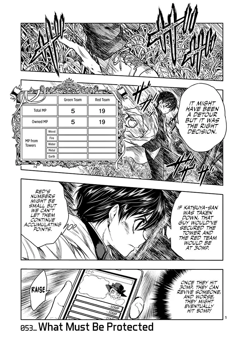 Deatte 5 Byou de Battle Chapter 53 page 1