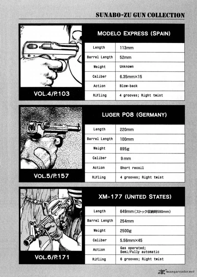Desert Punk Chapter 1 page 201