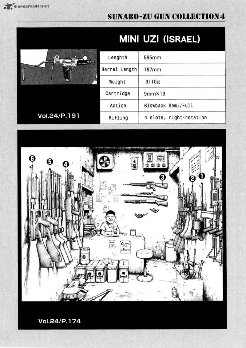 Desert Punk Chapter 4 page 201