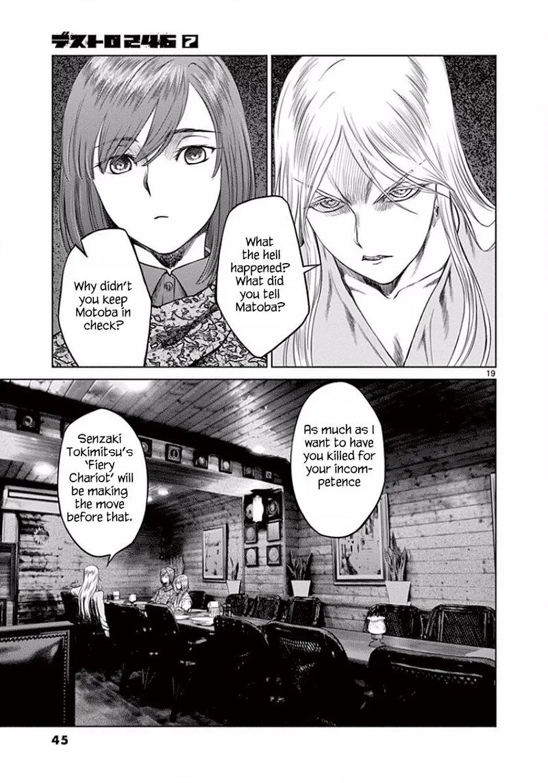 Destro 246 Chapter 44 page 19