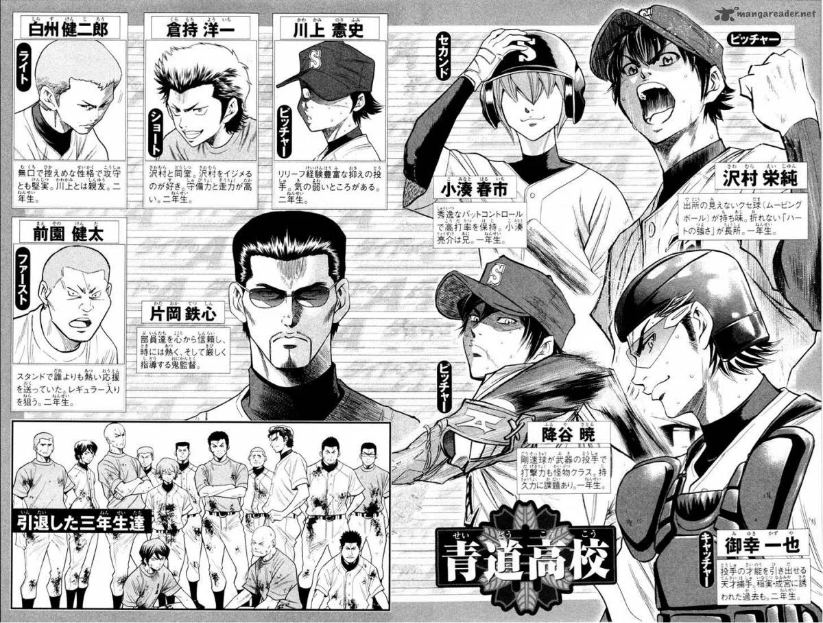 Diamond no Ace Chapter 193 page 2