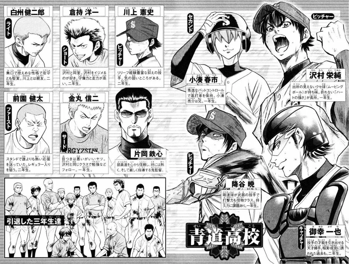 Diamond no Ace Chapter 202 page 5