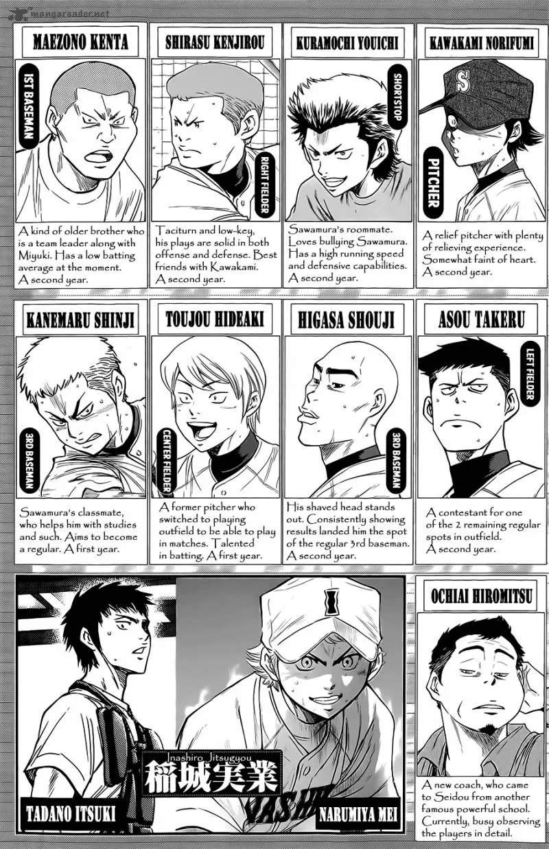 Diamond no Ace Chapter 257 page 4