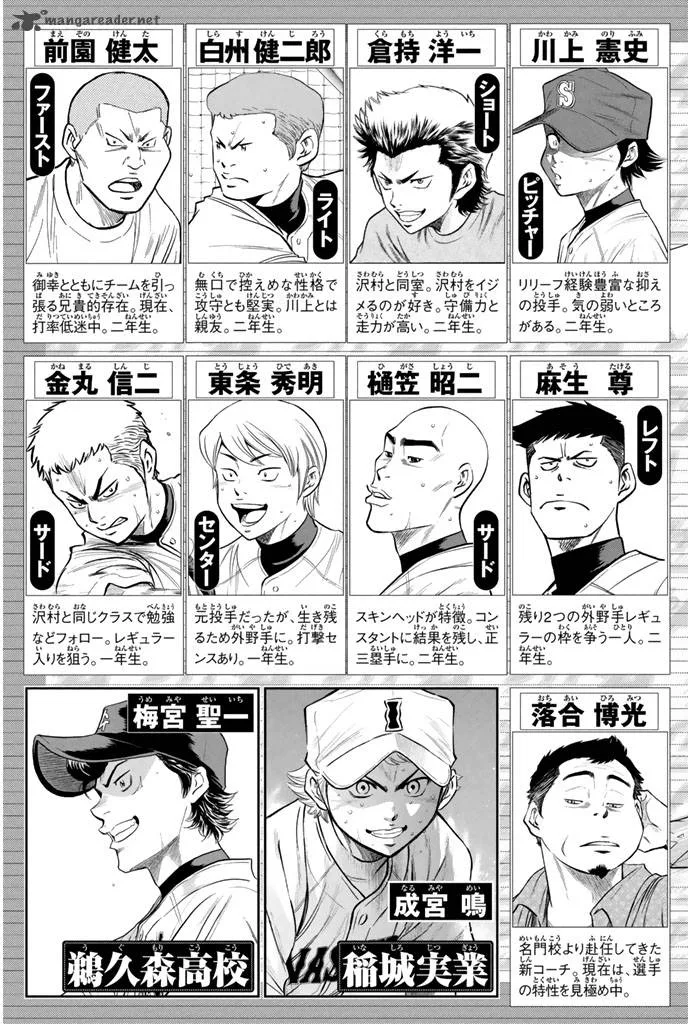 Diamond no Ace Chapter 266 page 4