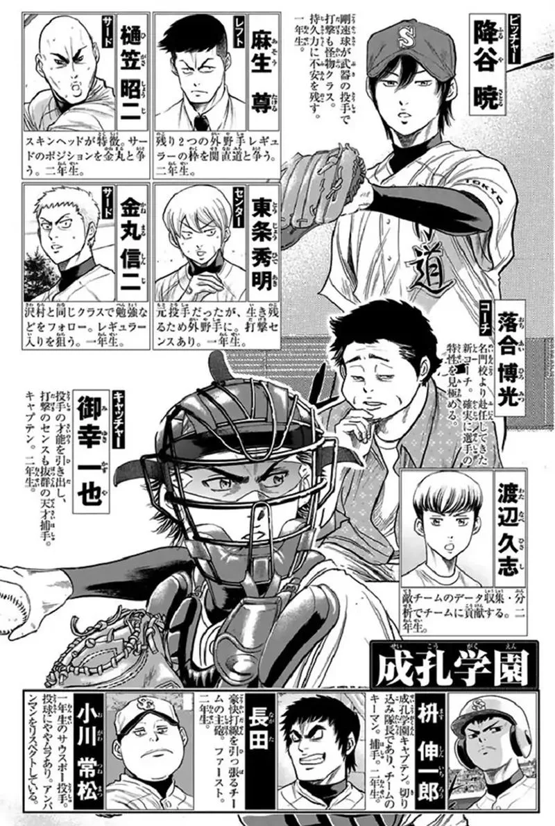Diamond no Ace Chapter 339 page 4