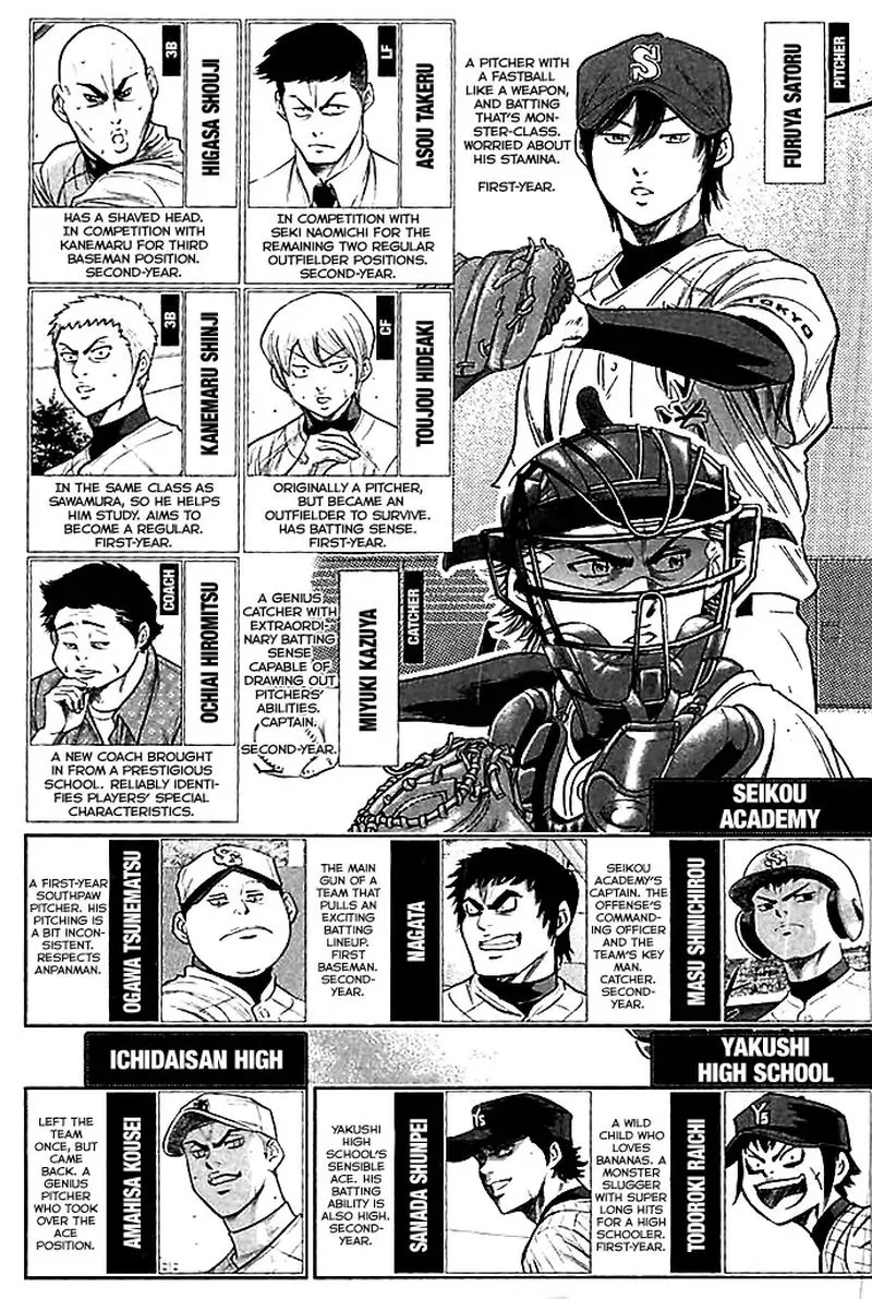 Diamond no Ace Chapter 348 page 3