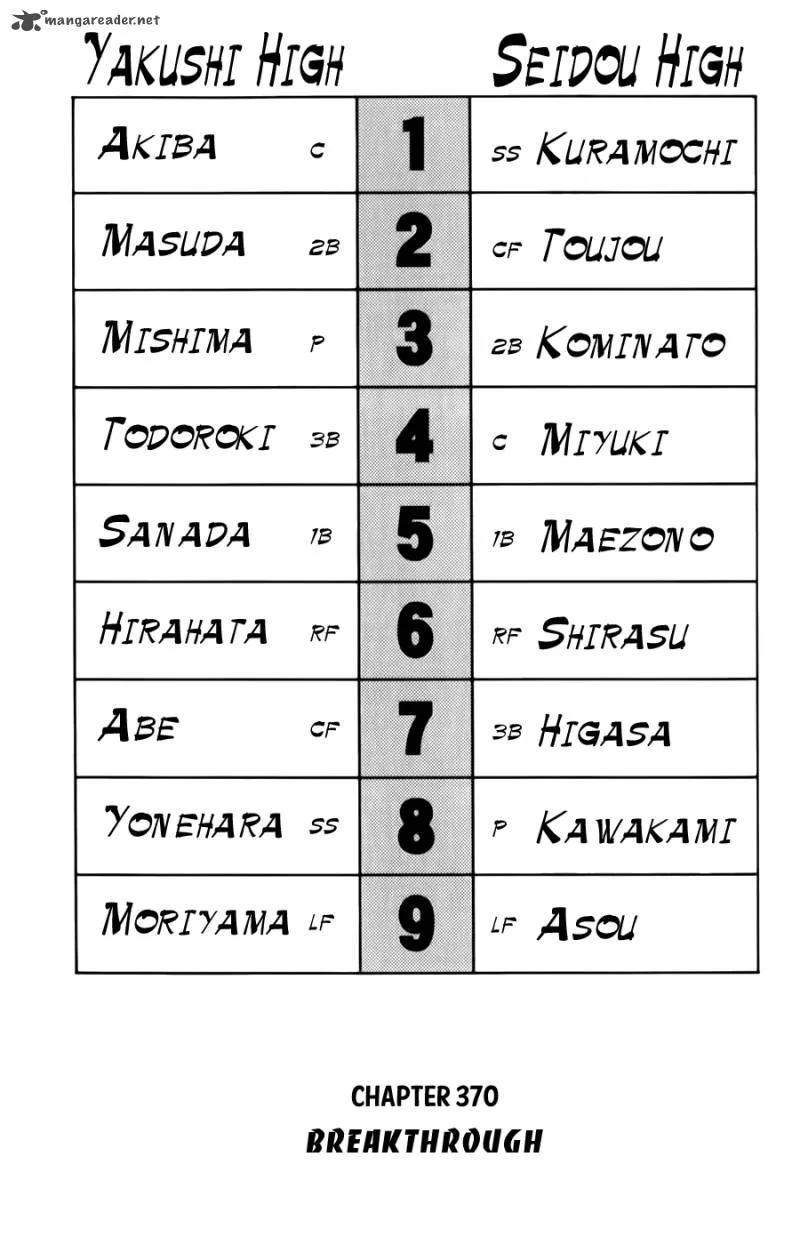 Diamond no Ace Chapter 370 page 1
