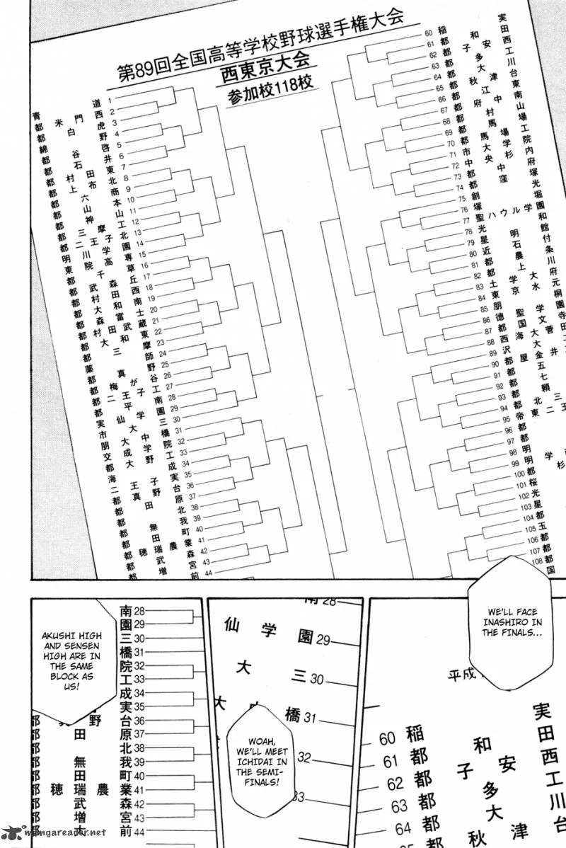 Diamond no Ace Chapter 58 page 15