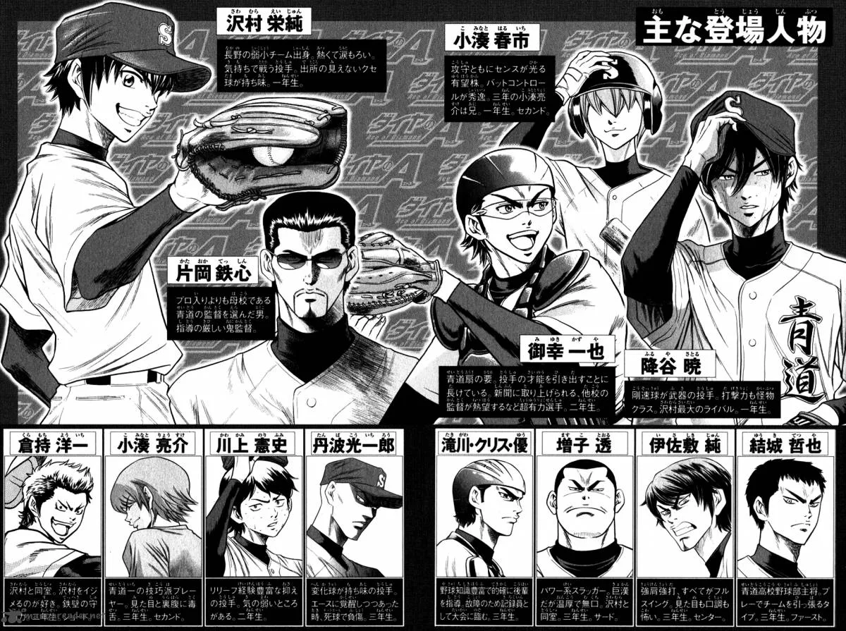 Diamond no Ace Chapter 67 page 3
