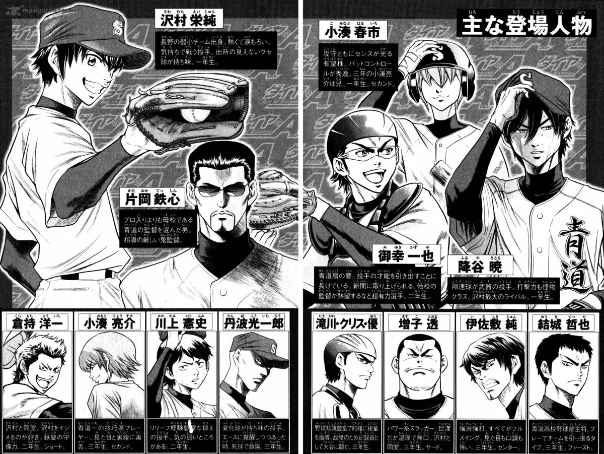 Diamond no Ace Chapter 76 page 3