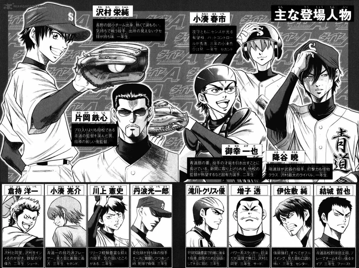 Diamond no Ace Chapter 85 page 3