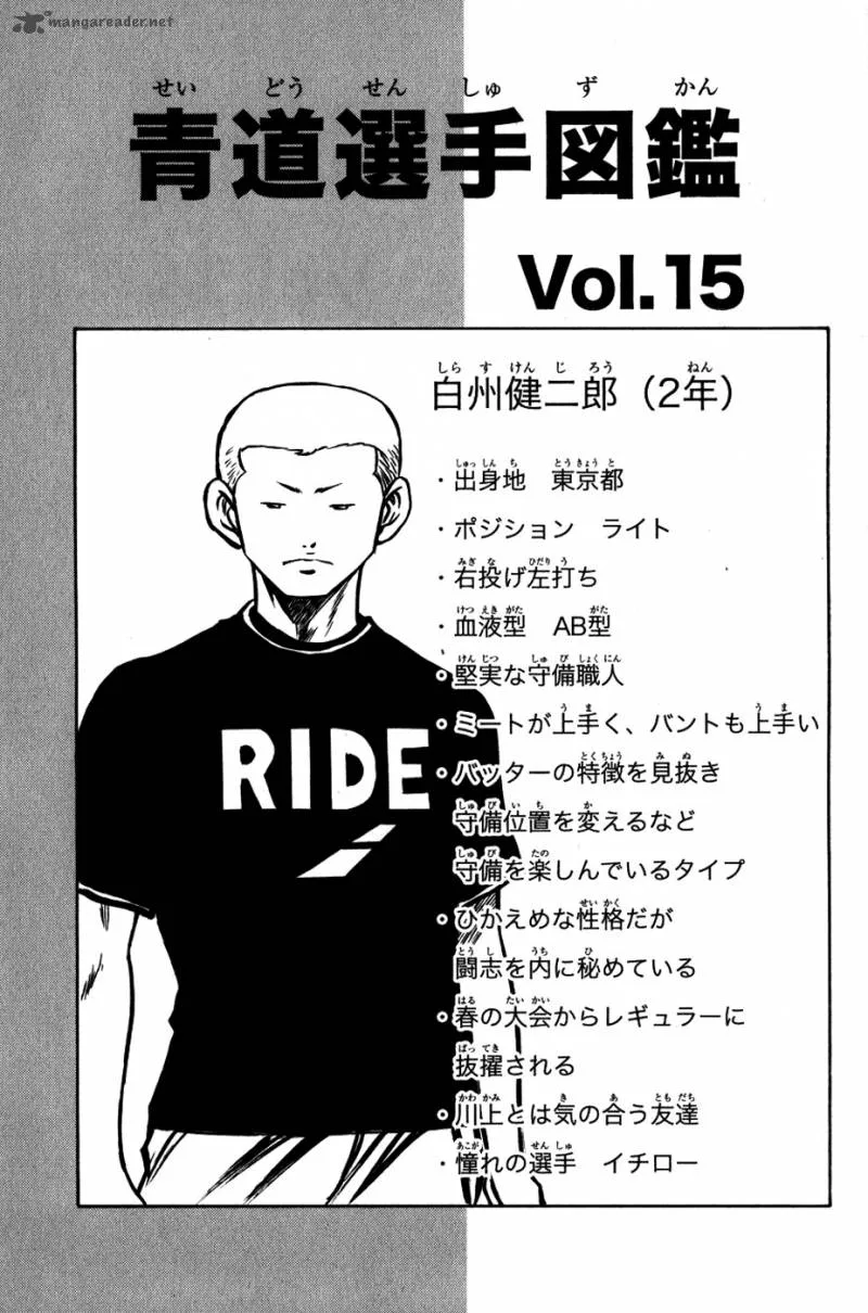 Diamond no Ace Chapter 93 page 21