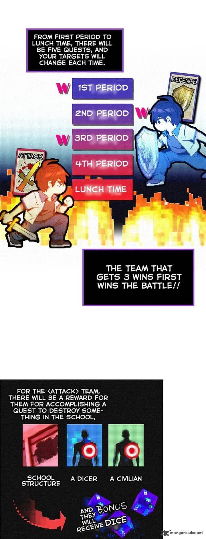 DICE: The Cube that Changes Everything Chapter 85 page 12