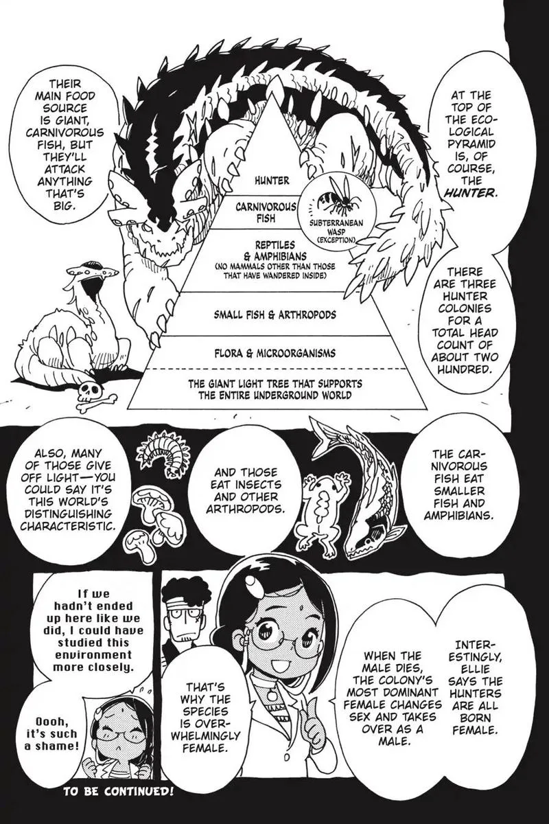 Dimension W Chapter 108 page 34