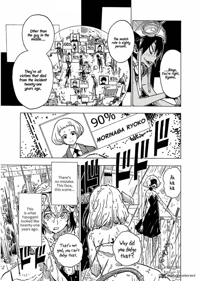 Dimension W Chapter 22 page 22