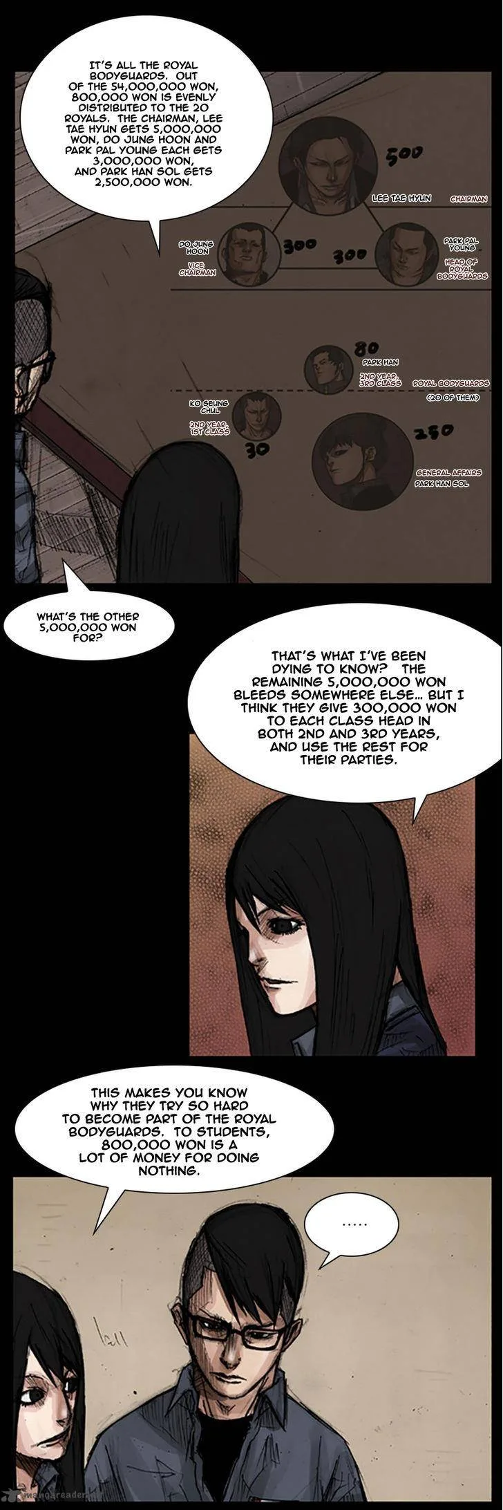 Dokgo Chapter 22 page 7