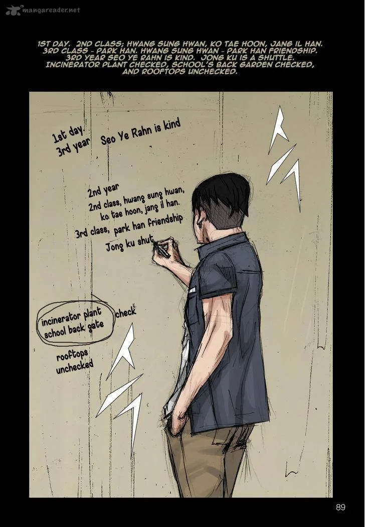 Dokgo Chapter 3 page 19
