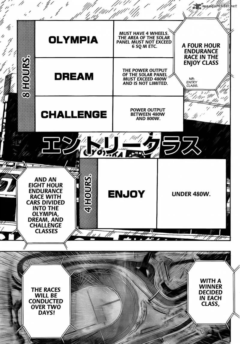 Donten Prism Solar Car Chapter 7 page 7