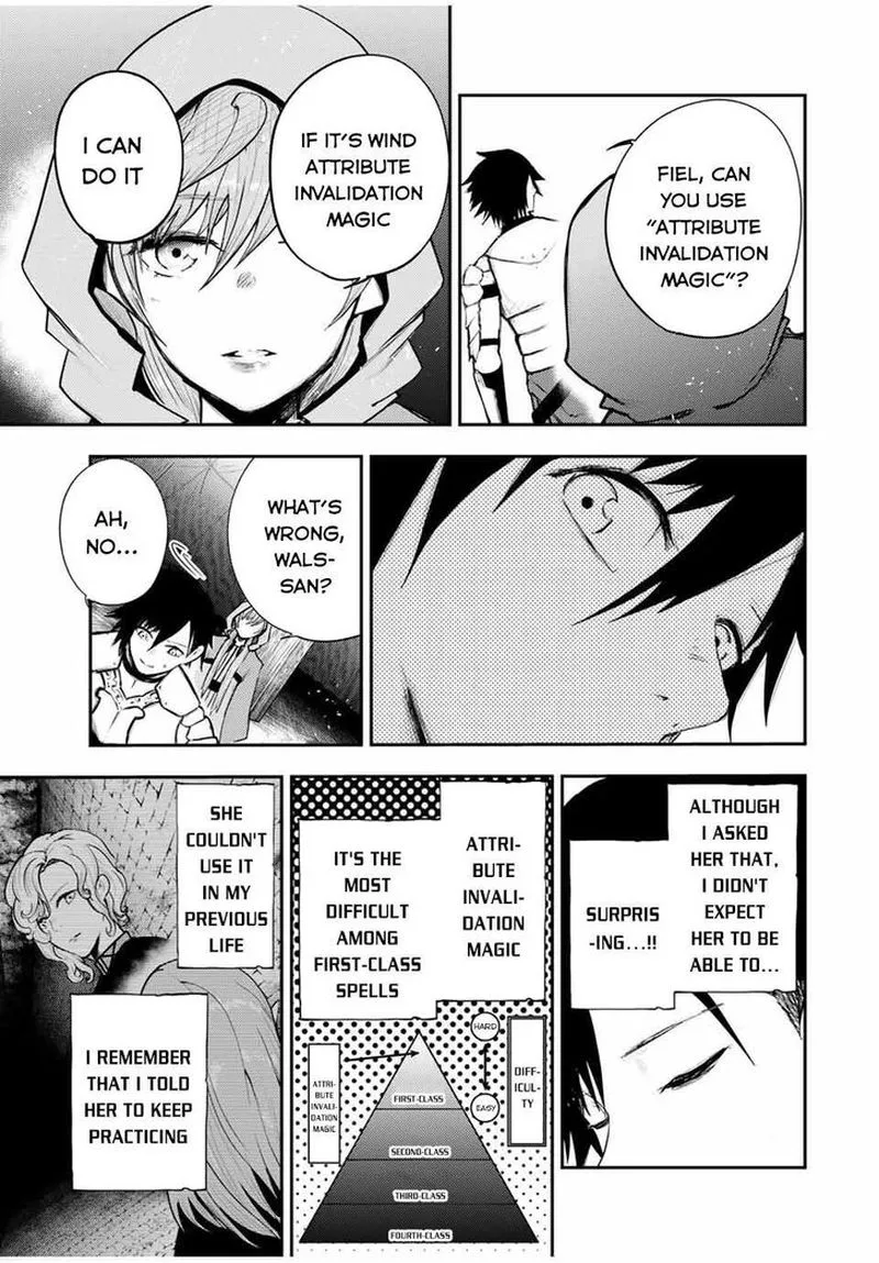 Dorei Tensei: Sono Dorei, Saikyou no Moto Ouji ni Tsuki Chapter 28 page 13