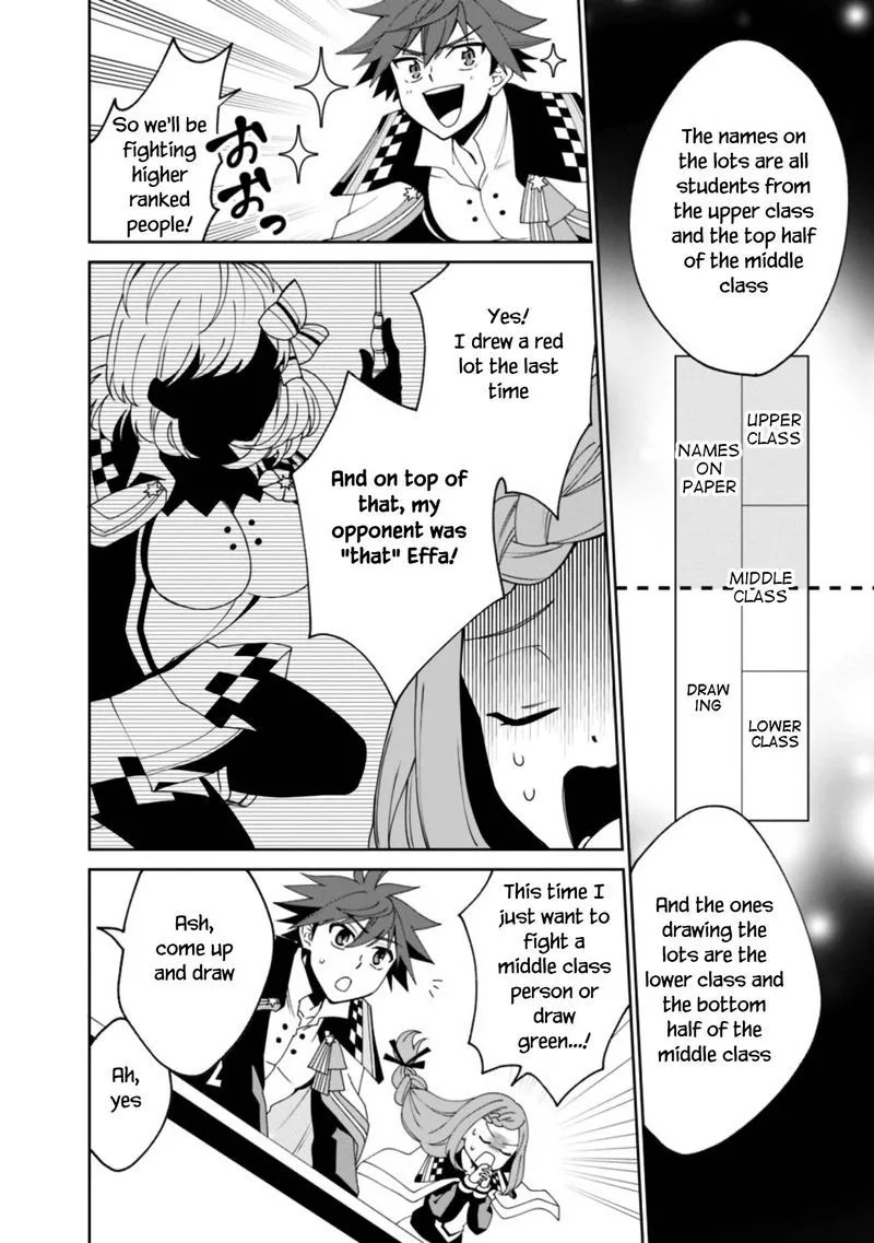 Doryoku Shisugita Sekai Saikyou no Butouka ha, Mahou Sekai wo Yoyuu de Ikinuku. Chapter 4 page 12