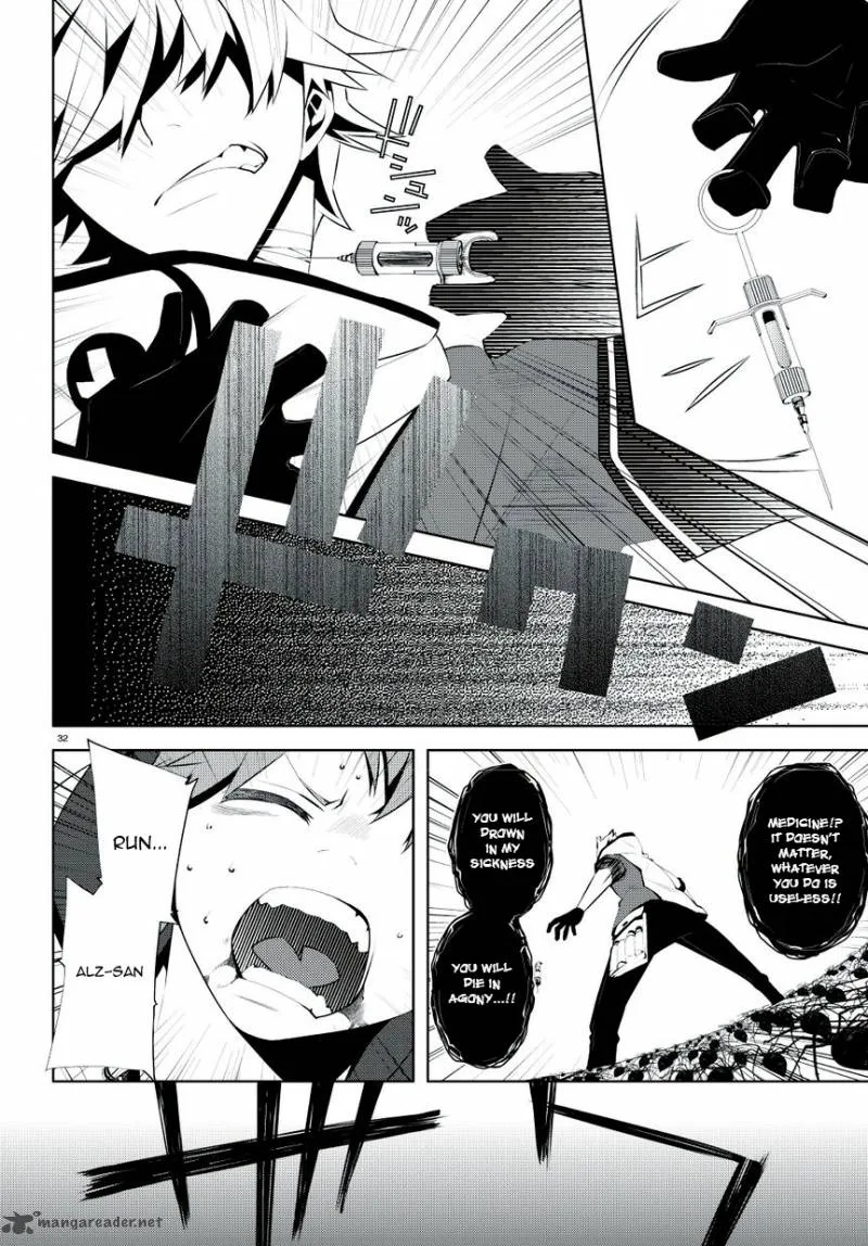 Double Gauge Chapter 1 page 36