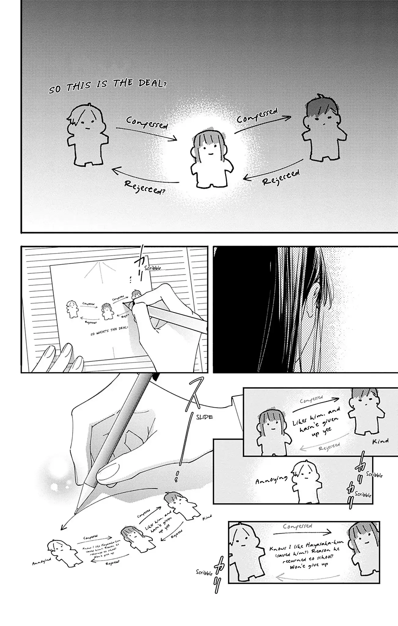 Douse Naku Nara Koi Ga Ii Chapter 15 page 19