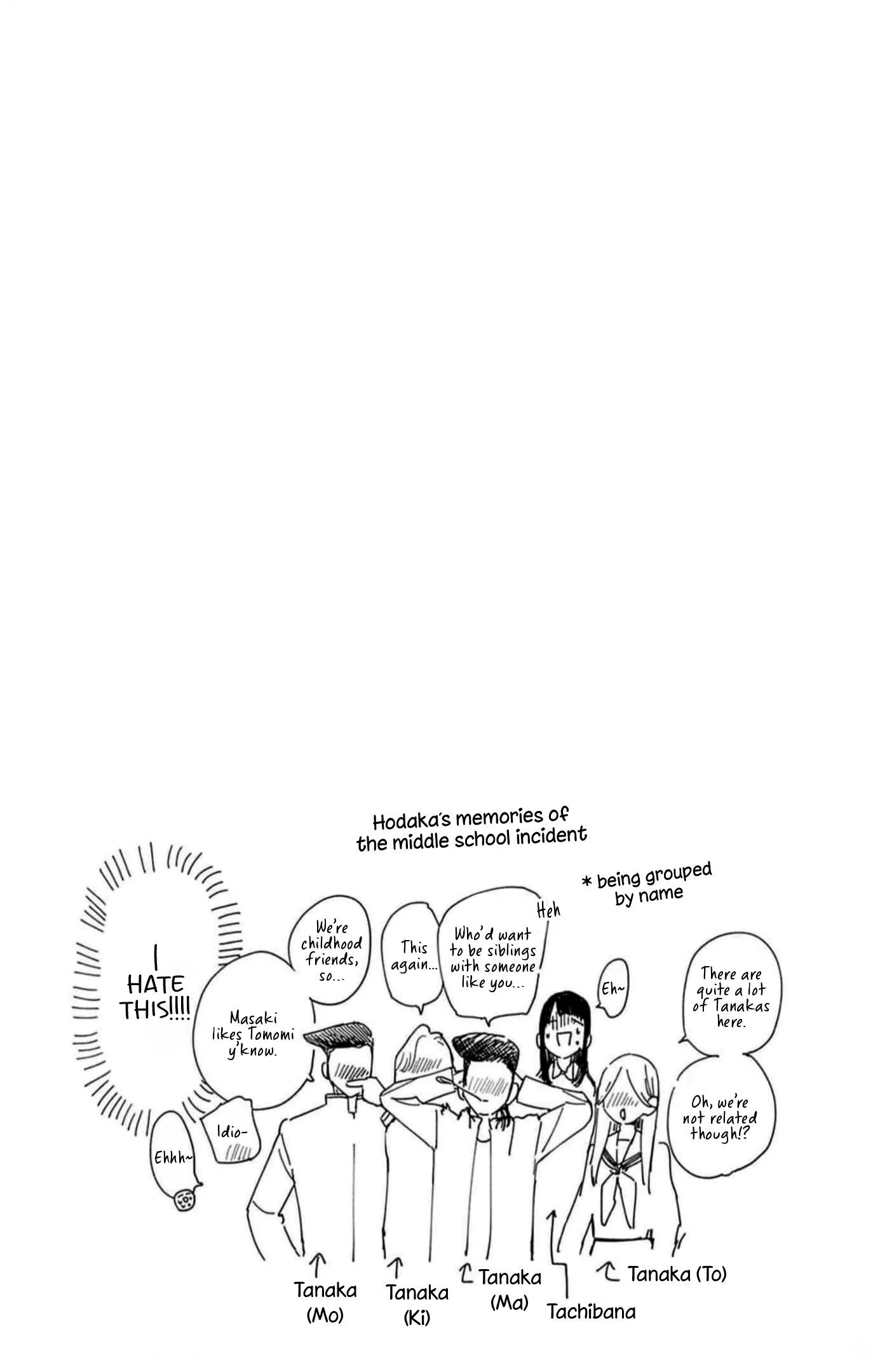 Douse Naku Nara Koi Ga Ii Chapter 5 page 27