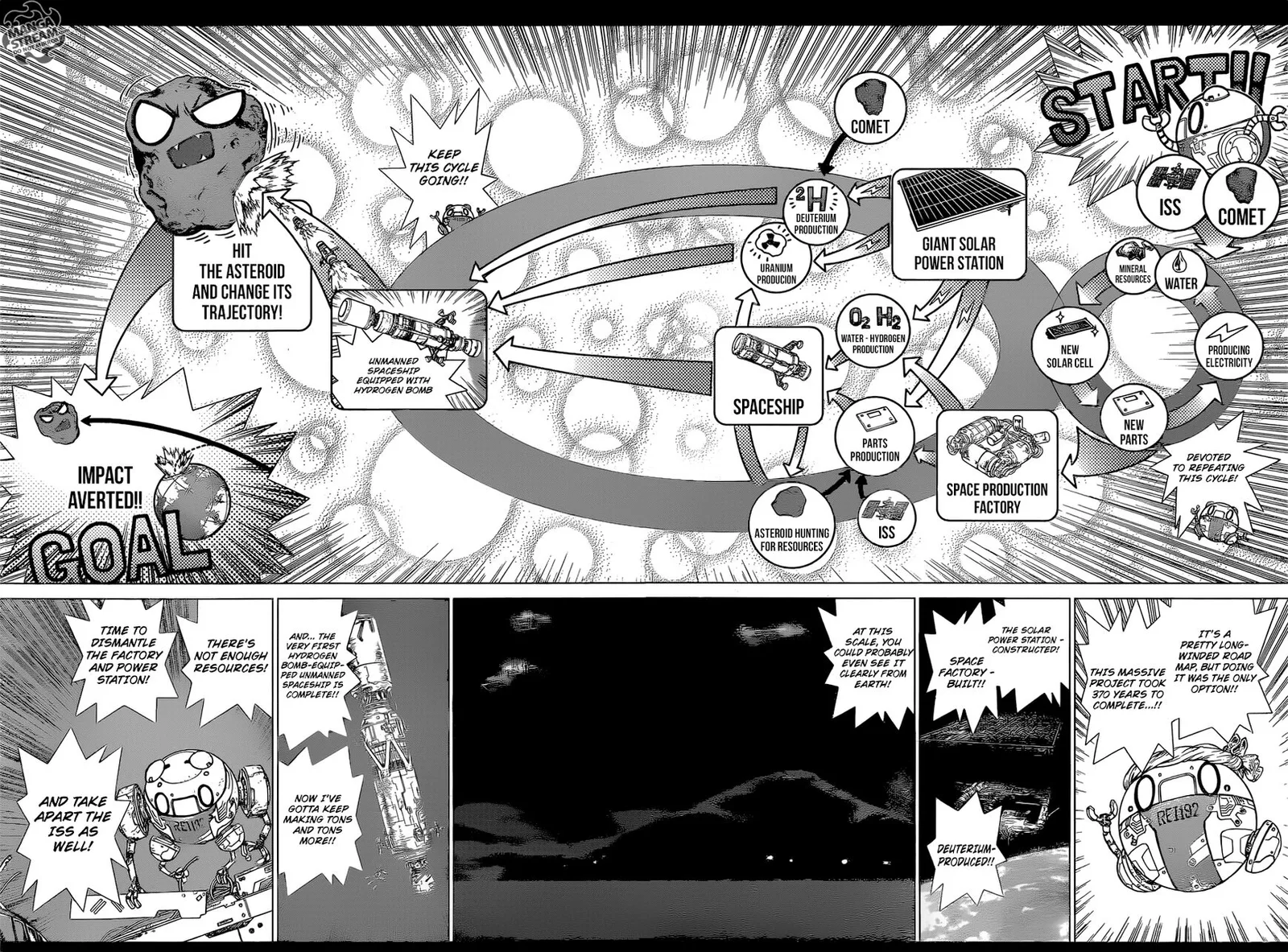 Dr. Stone Reboot: Byakuya Chapter 8 page 11