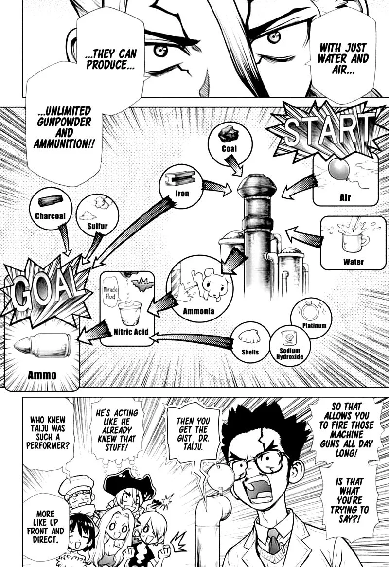 Dr. Stone Chapter 152 page 12