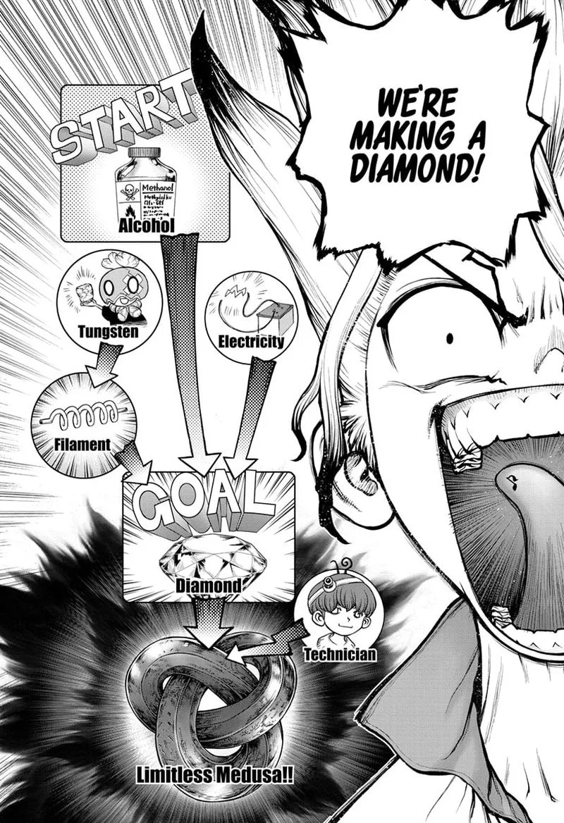 Dr. Stone Chapter 182 page 9
