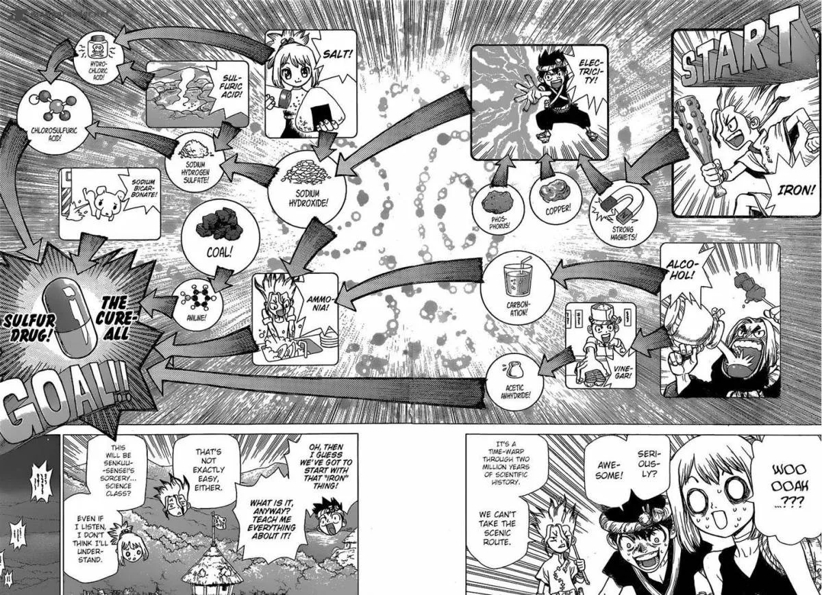 Dr. Stone Chapter 20 page 9