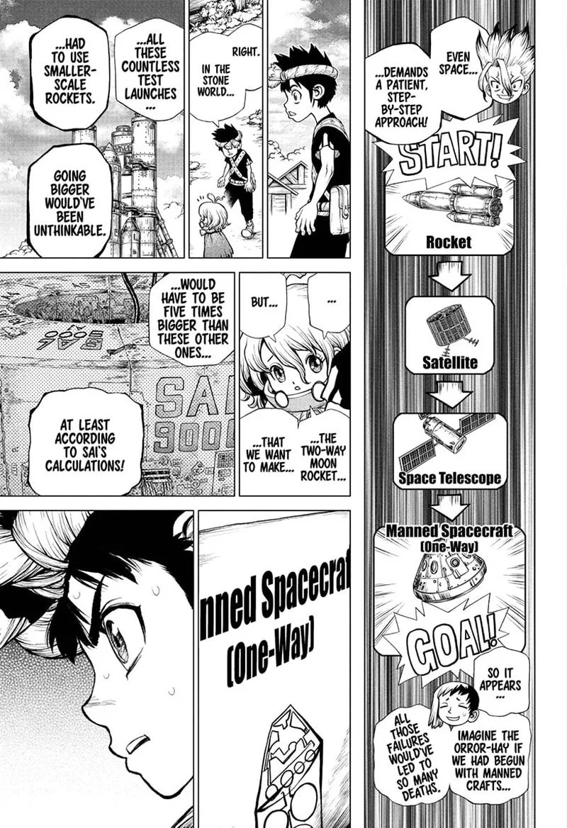 Dr. Stone Chapter 216 page 6