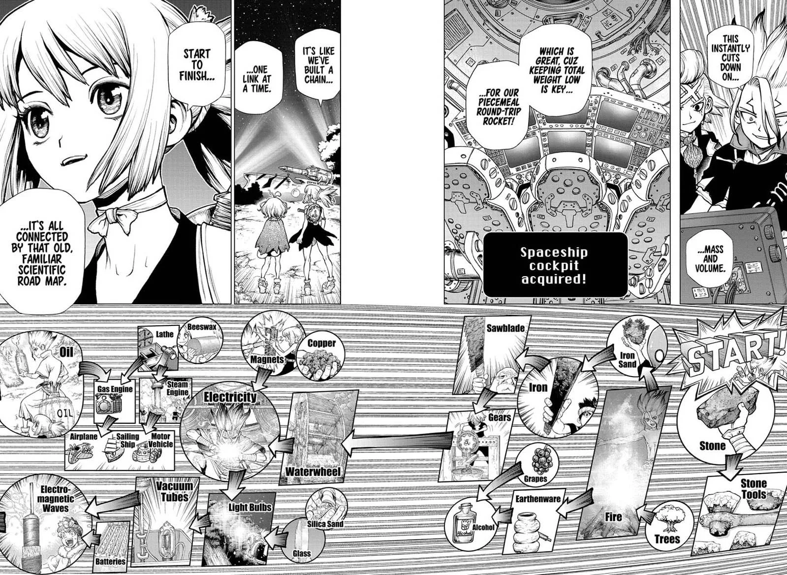 Dr. Stone Chapter 222 page 16
