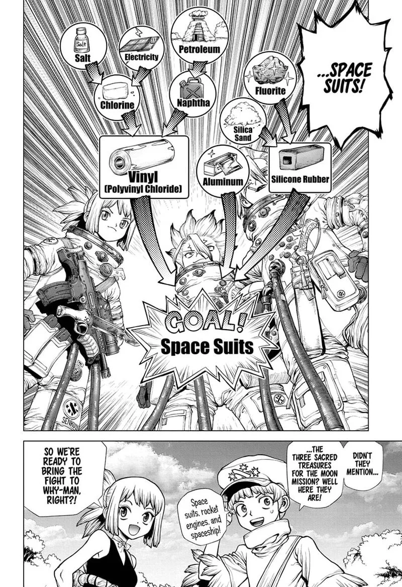 Dr. Stone Chapter 222 page 2