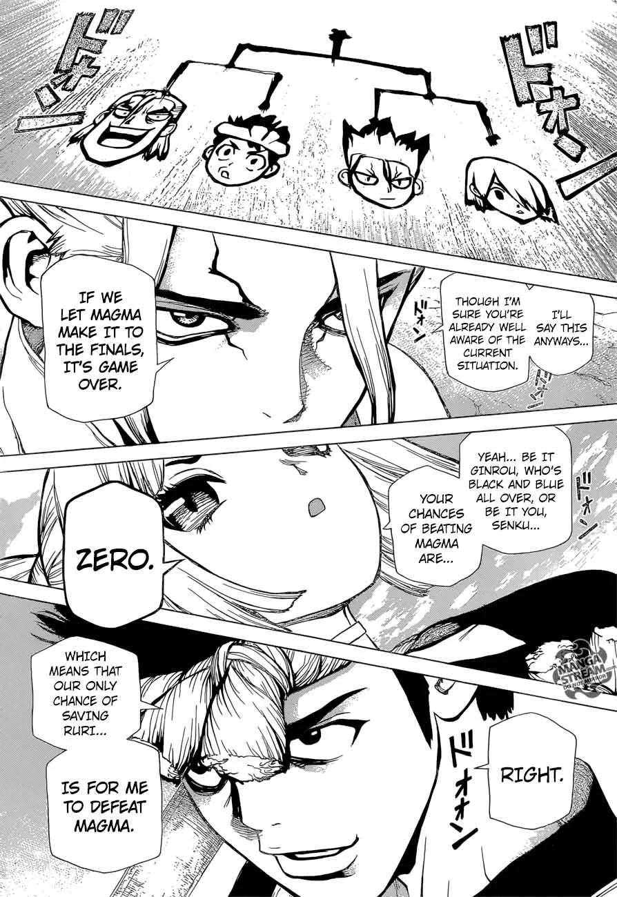 Dr. Stone Chapter 37 page 6
