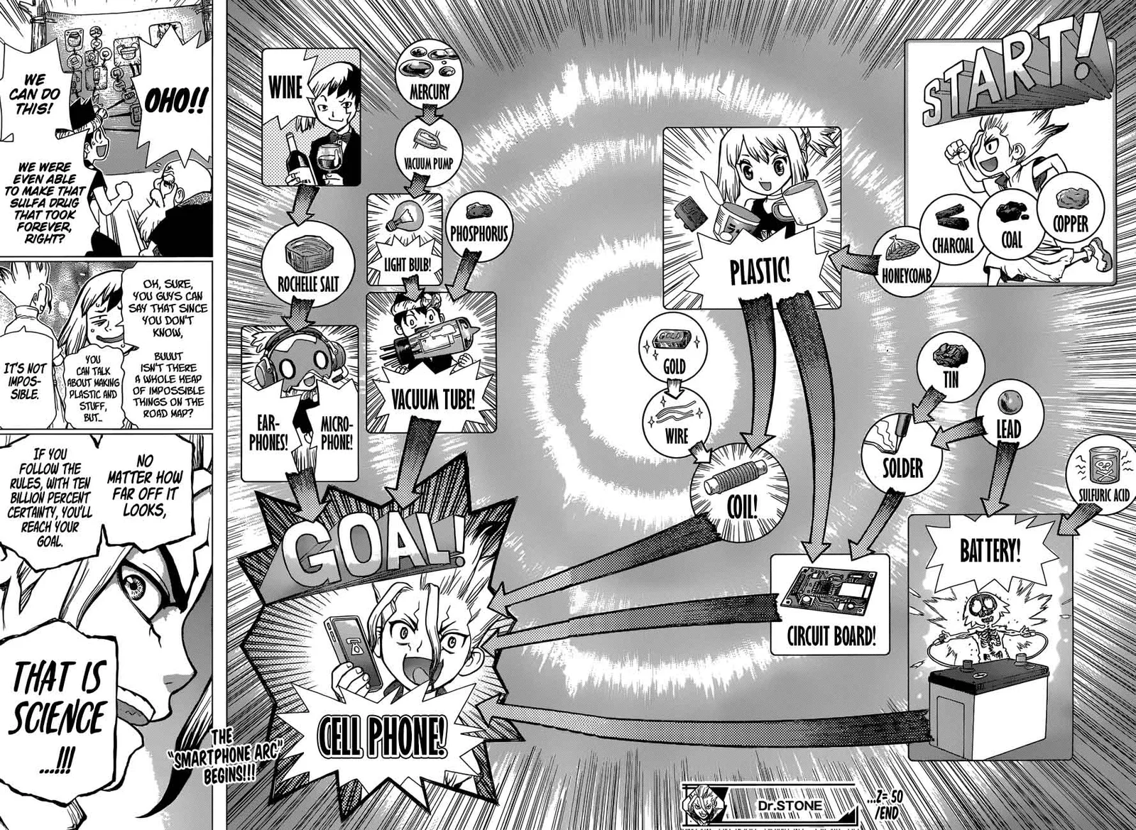Dr. Stone Chapter 50 page 14