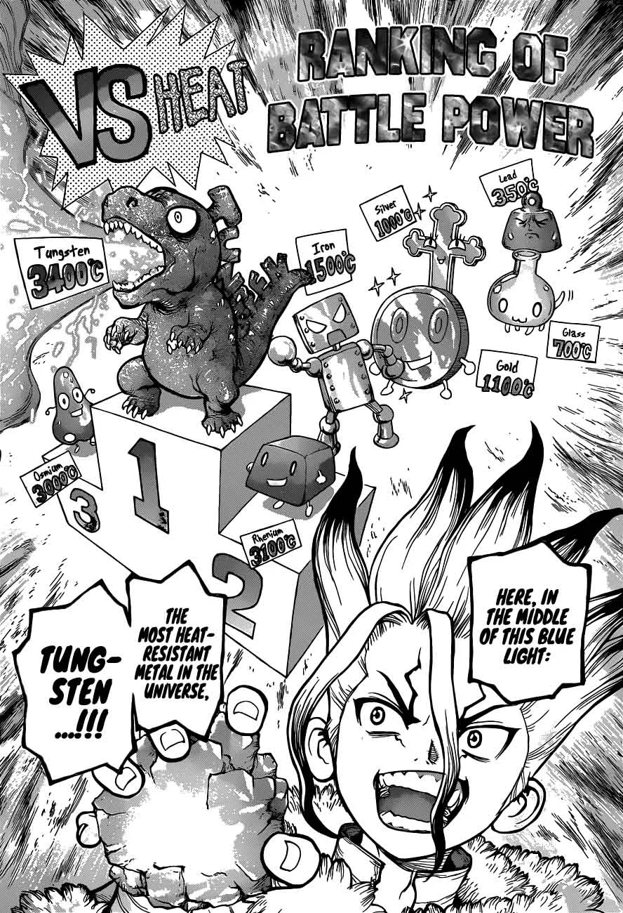 Dr. Stone Chapter 57 page 4