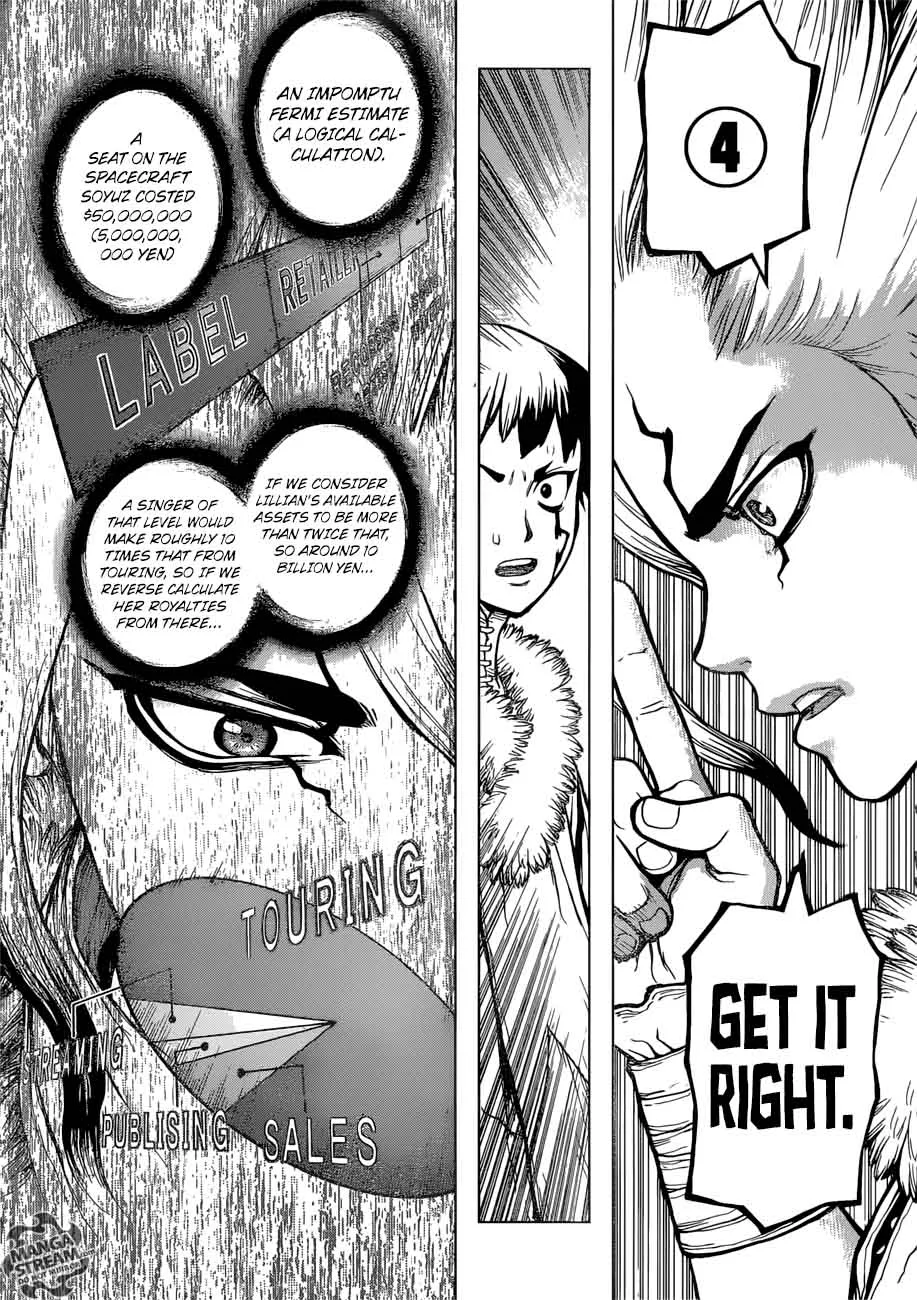 Dr. Stone Chapter 66 page 10