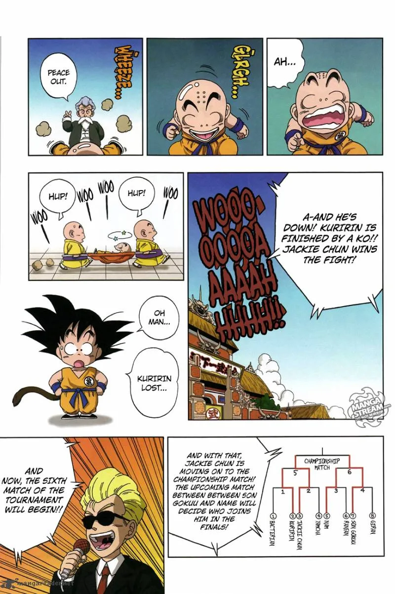 Dragon Ball SD Chapter 14 page 9