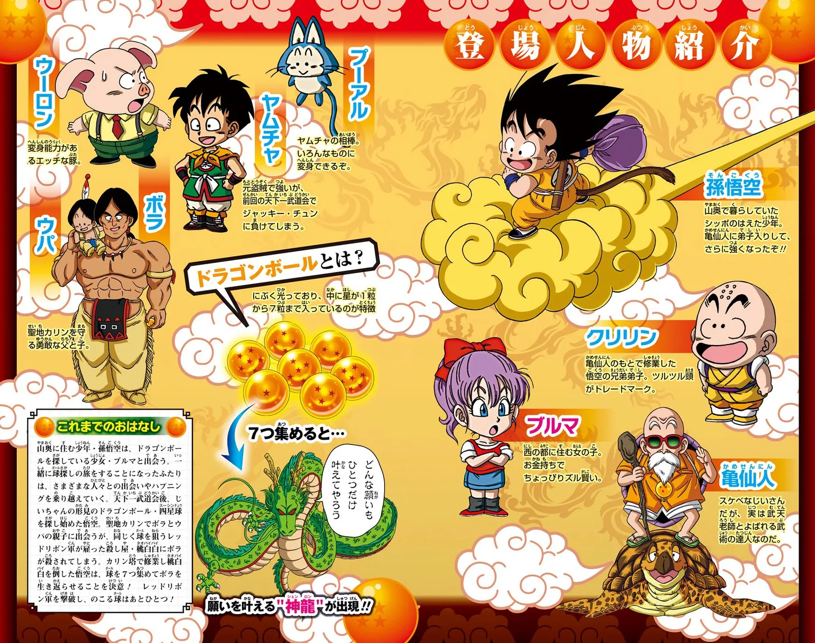 Dragon Ball SD Chapter 29 page 4