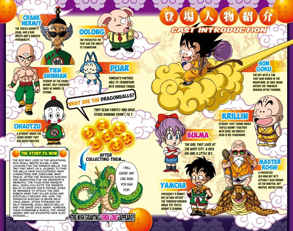 Dragon Ball SD Chapter 39 page 4