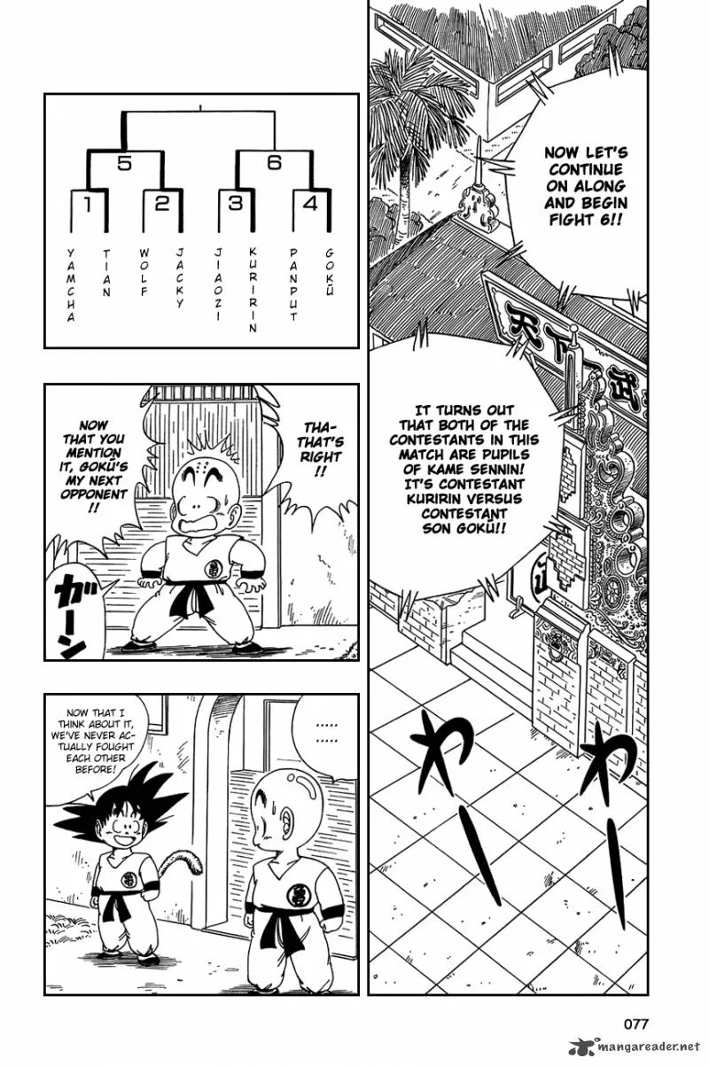 Dragon Ball Chapter 125 page 2
