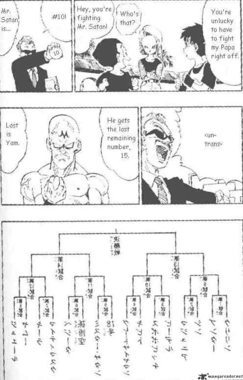 Dragon Ball Chapter 439 page 13