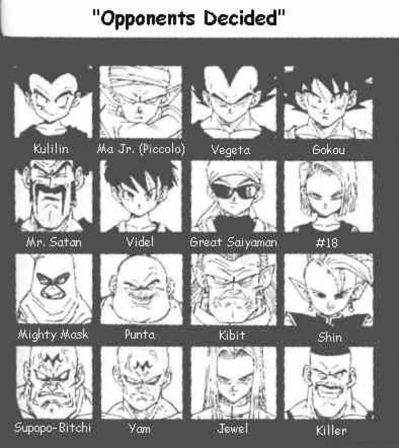 Dragon Ball Chapter 439 page 1