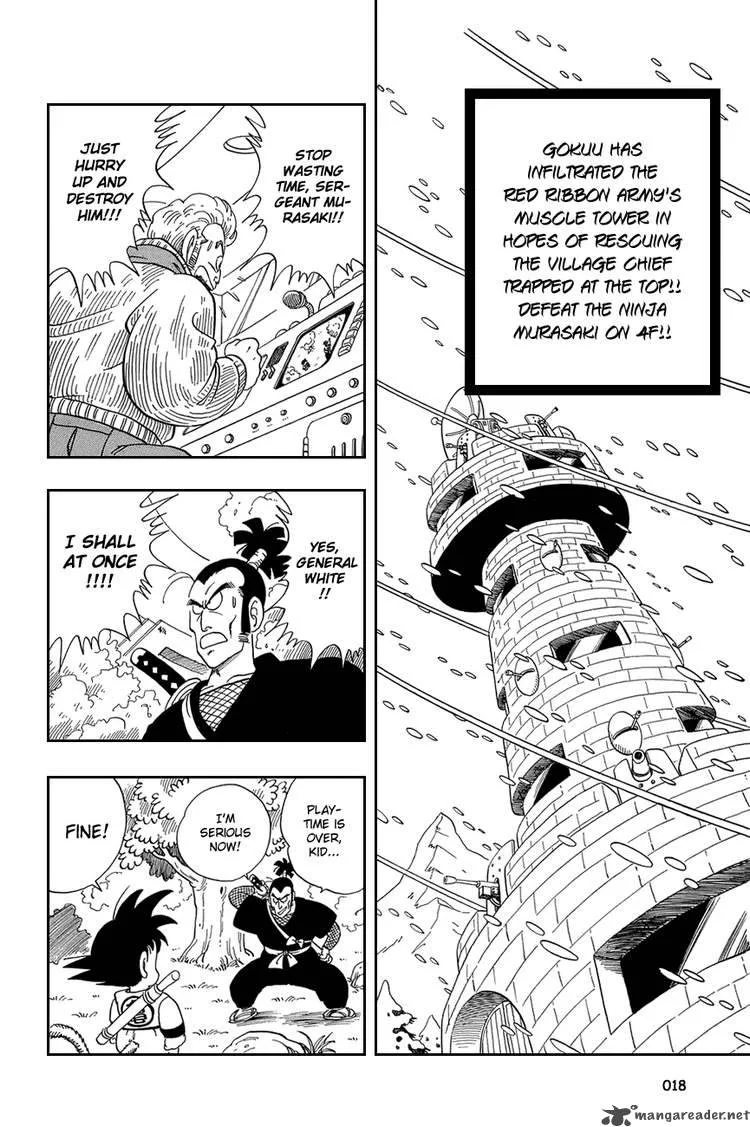 Dragon Ball Chapter 61 page 1